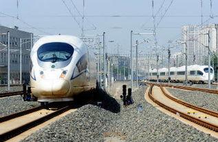 中国铁路爆料最新消息,揭秘高铁技术革新与未来规划